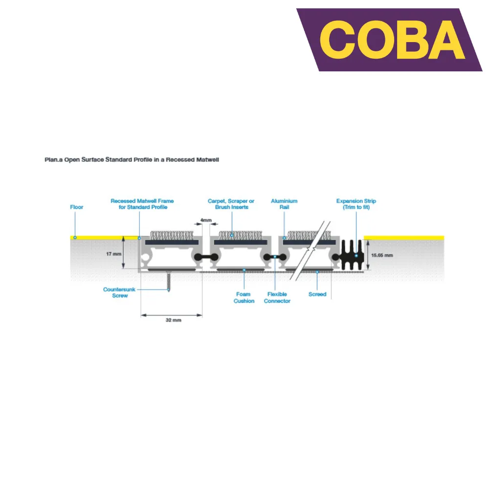 PLAN® A Aluminium Matting – RIDA COBA Plan.A Standard Profile Section
